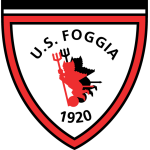 ACD Foggia Calcio